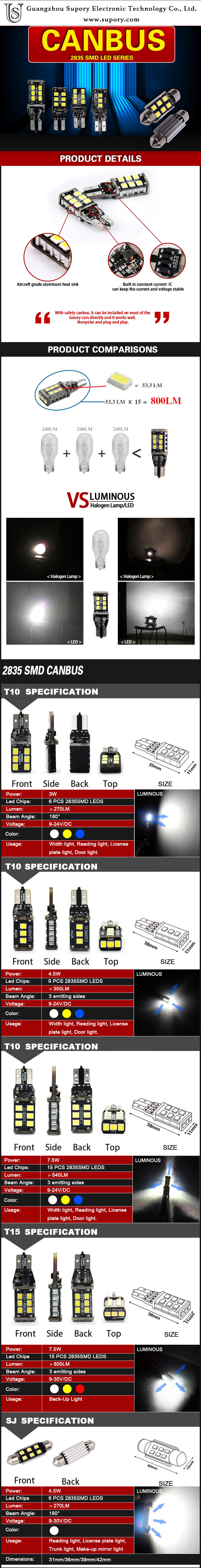 SU-G Series 2835 SMD LED Bulb.jpg